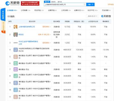 美邦服饰董事长胡佳佳已被解除限制消费令