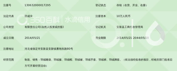 安新县冰焰户外羽绒制品制造